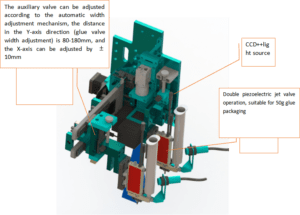 glue-dispenser-valve