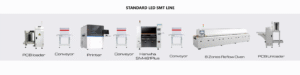 smt line